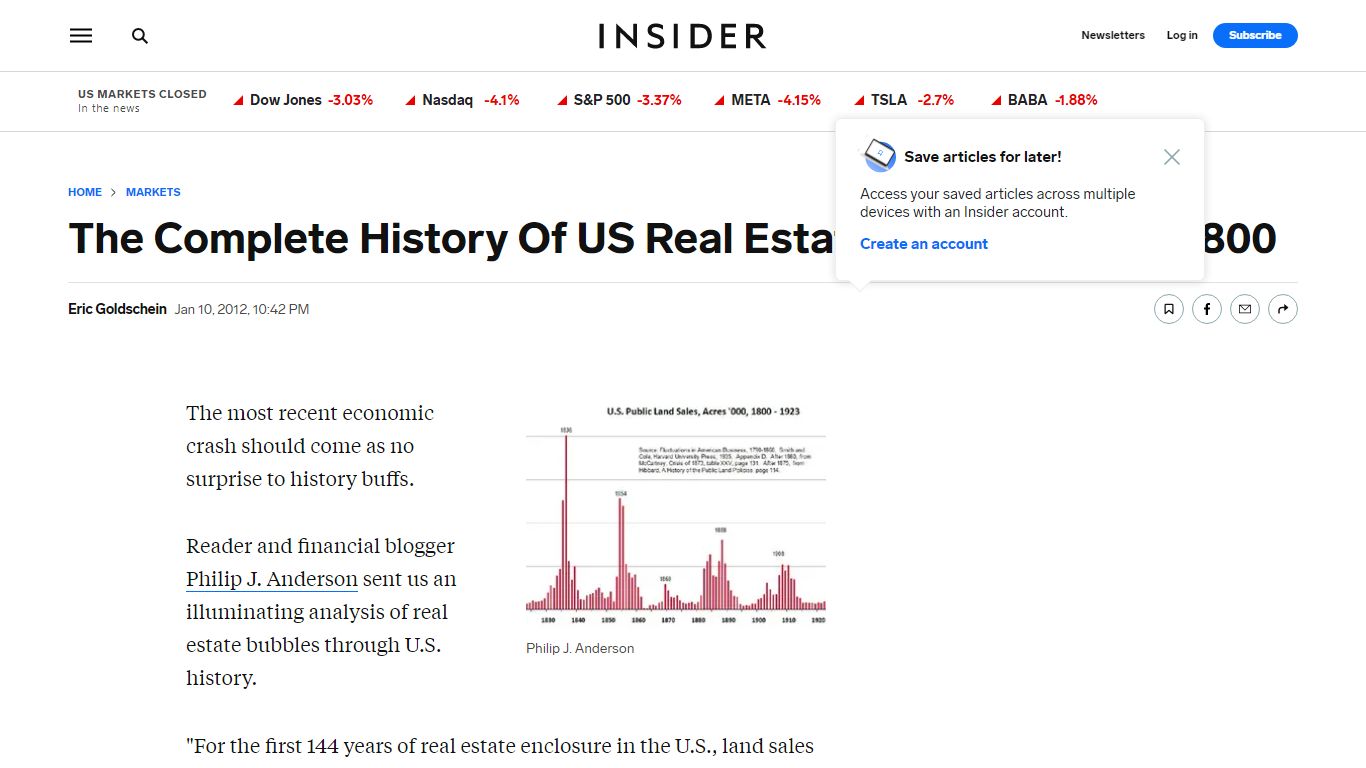The Complete History Of US Real Estate Bubbles Since 1800
